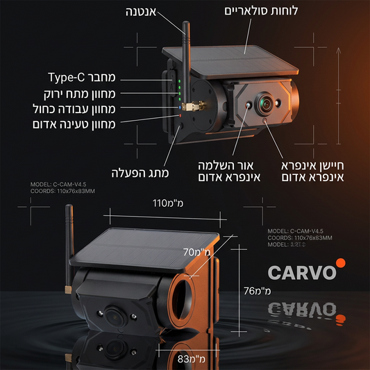 CARVO Vision Guard PRO | מצלמת ה-Extreme הסולארית (9600mAh) ללא התקנה